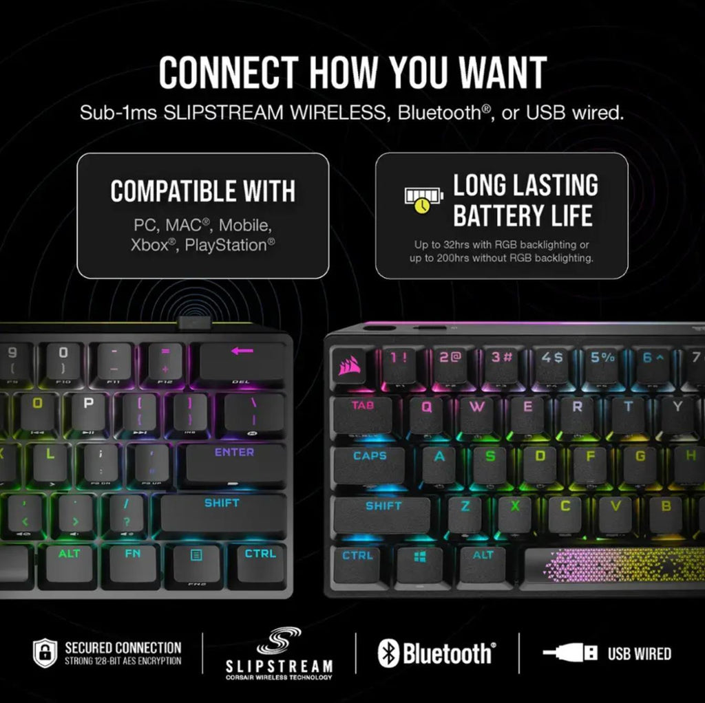 Corsair K70 Pro Mini Wireless (CHERRY MX Red, RGB) 