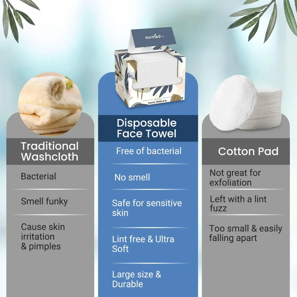 Ourmed Life Disposable Face Towels - 100 Count Lint-Free Biodegradable Makeup Remover Wipes