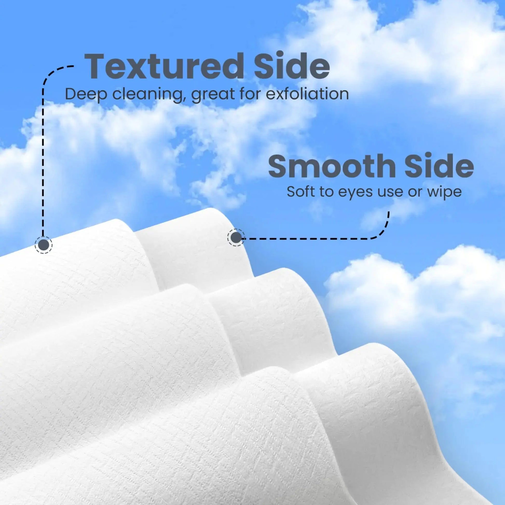 Ourmed Life Disposable Face Towels - 100 Count Lint-Free Biodegradable Makeup Remover Wipes