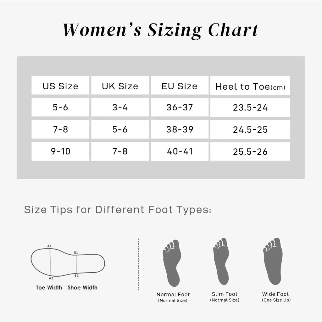 Parlovable Women's Memory Foam Flip Flop Slippers - Breathable & Cozy Open Toe House Shoes with Anti-Skid Rubber Sole