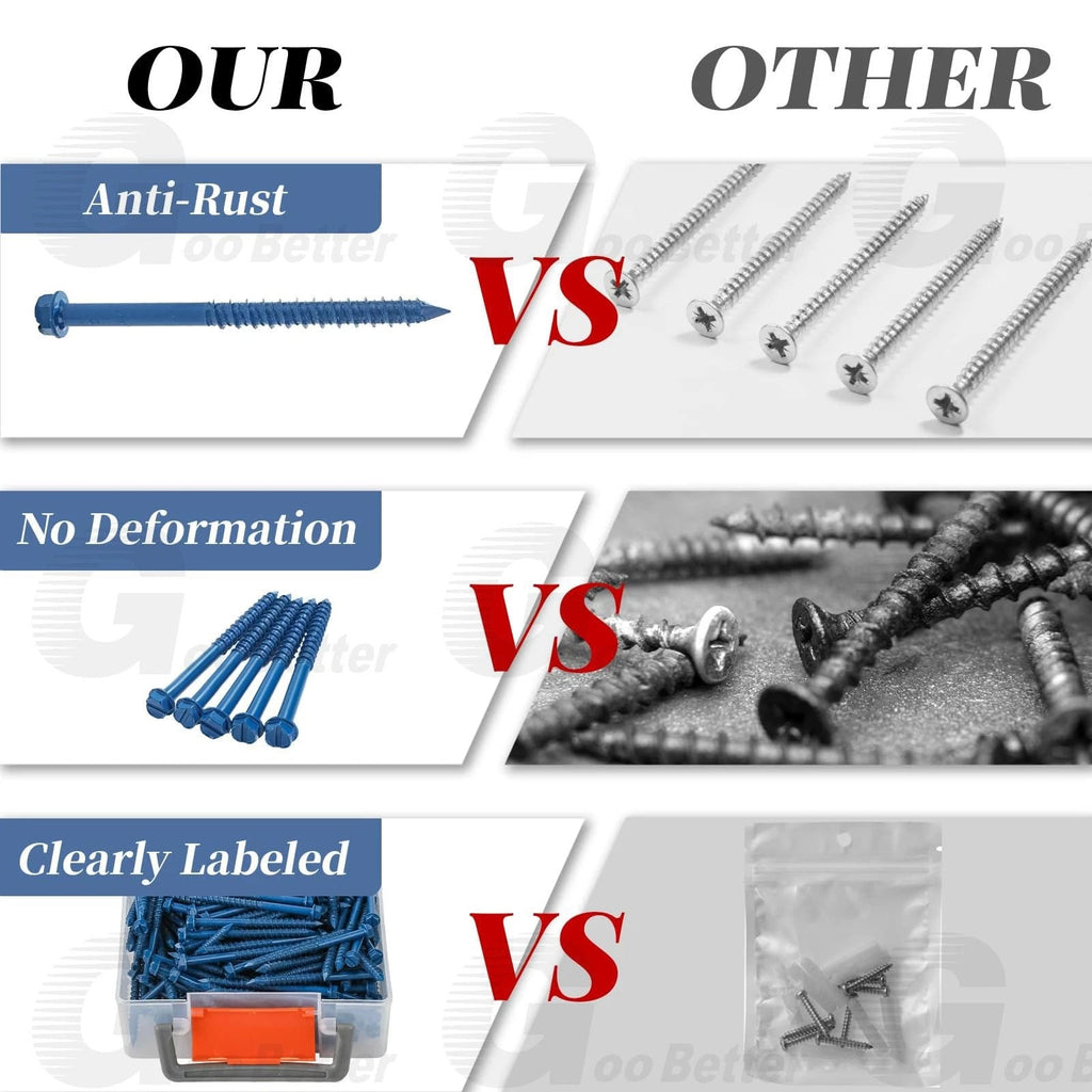 200pcs Concrete Screws Masonry Brick Tapscrews Hex Multi Drive Head Blue Tapcon