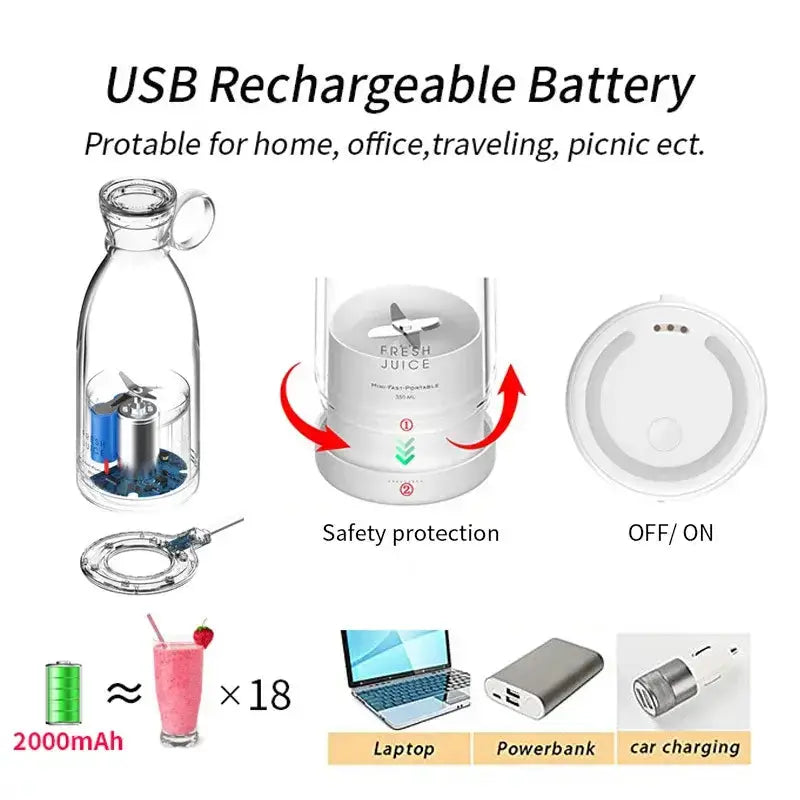 Portable Rechargeable Blender – Blend Anywhere, Anytime