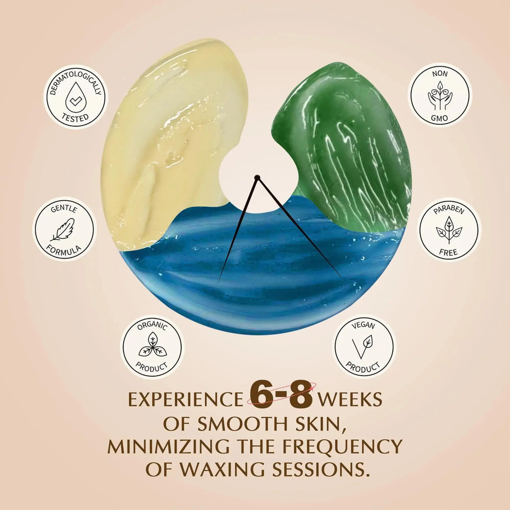 Premium Digital Waxing Kit for Women & Men - Complete Hair Removal Solution at Home
