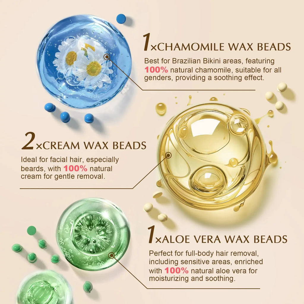 Premium Digital Waxing Kit for Women & Men - Complete Hair Removal Solution at Home