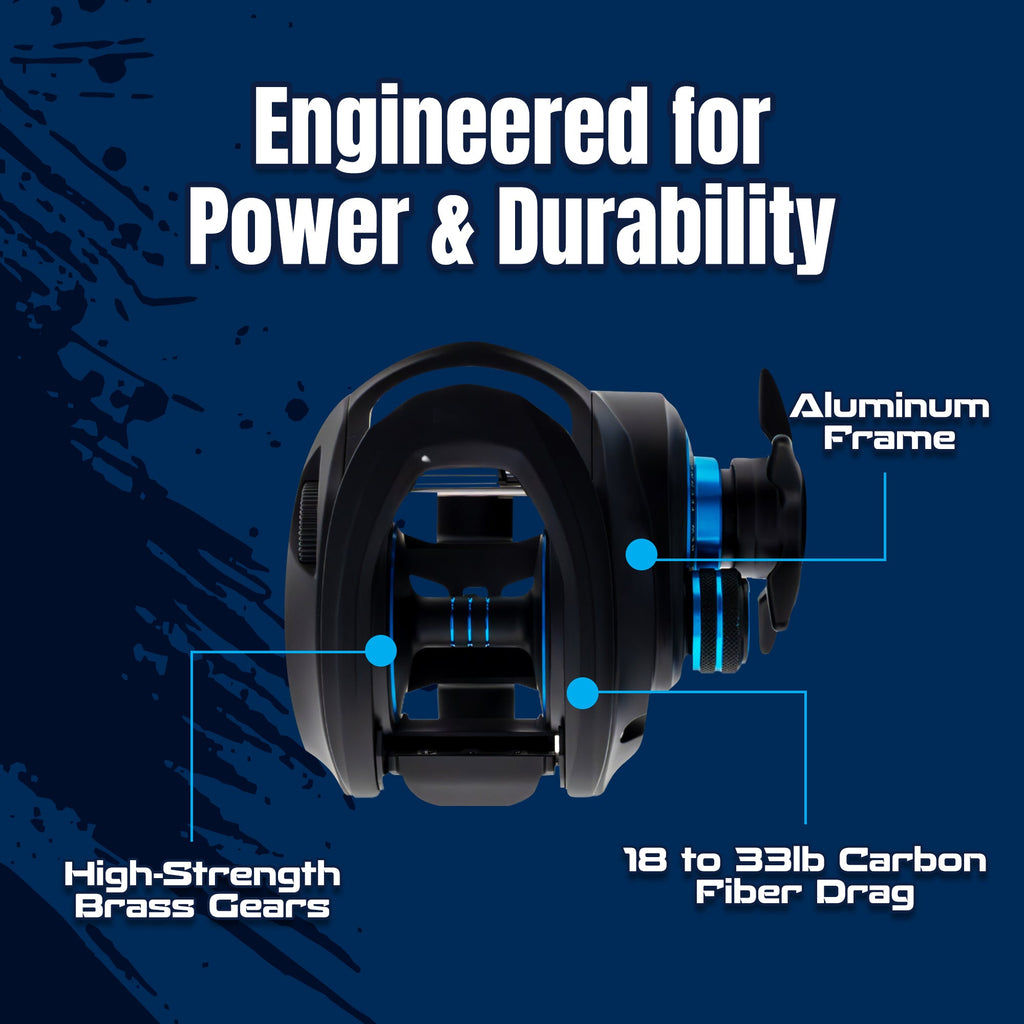 Reaction Tackle Baitcasting Fishing Reel – ProSpin Edition - 6.8:1 Gear Ratio - NEW