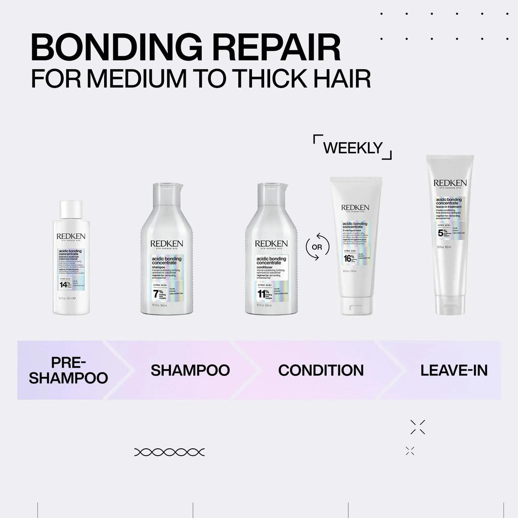 REDKEN Bonding Hair Mask for Dry, Damaged Hair Repair - Hydrating 5 Minute Liquid Hair Mask