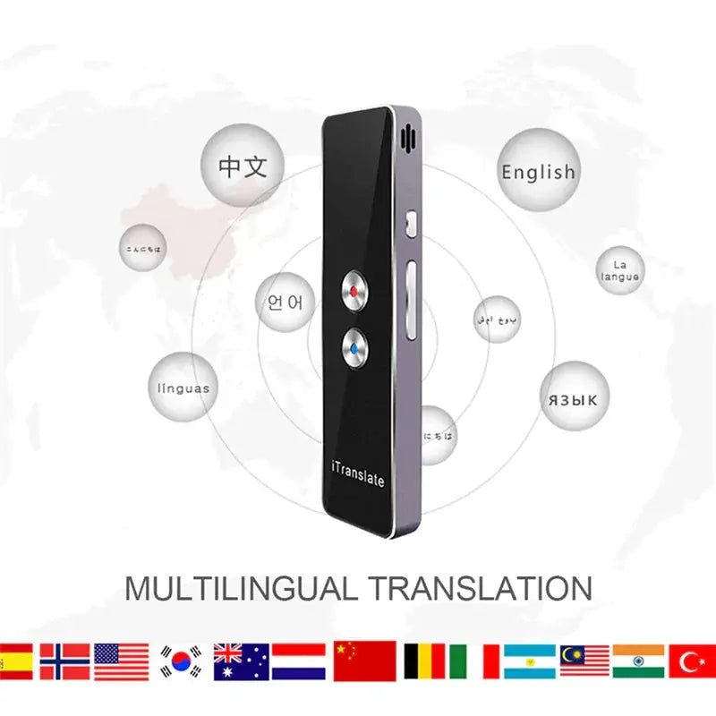 Real-Time Voice Multi-Language Translator