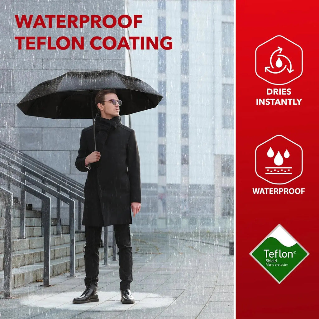 Repel Umbrella Windproof Travel Umbrella - Auto Open & Close, Compact & Durable