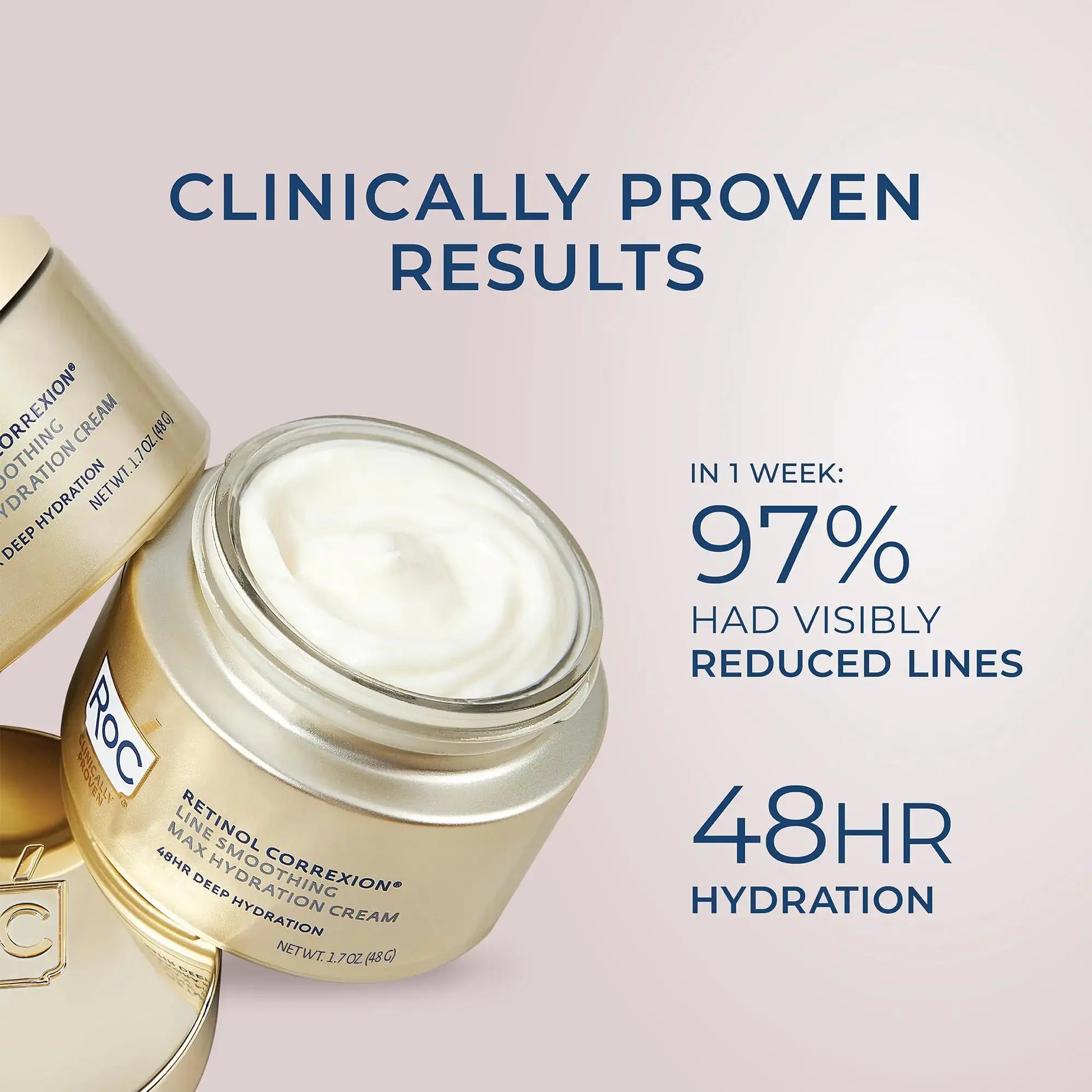 RoC Retinol Correxion Max Daily Hydration Anti-Aging Face Moisturizer with Hyaluronic Acid