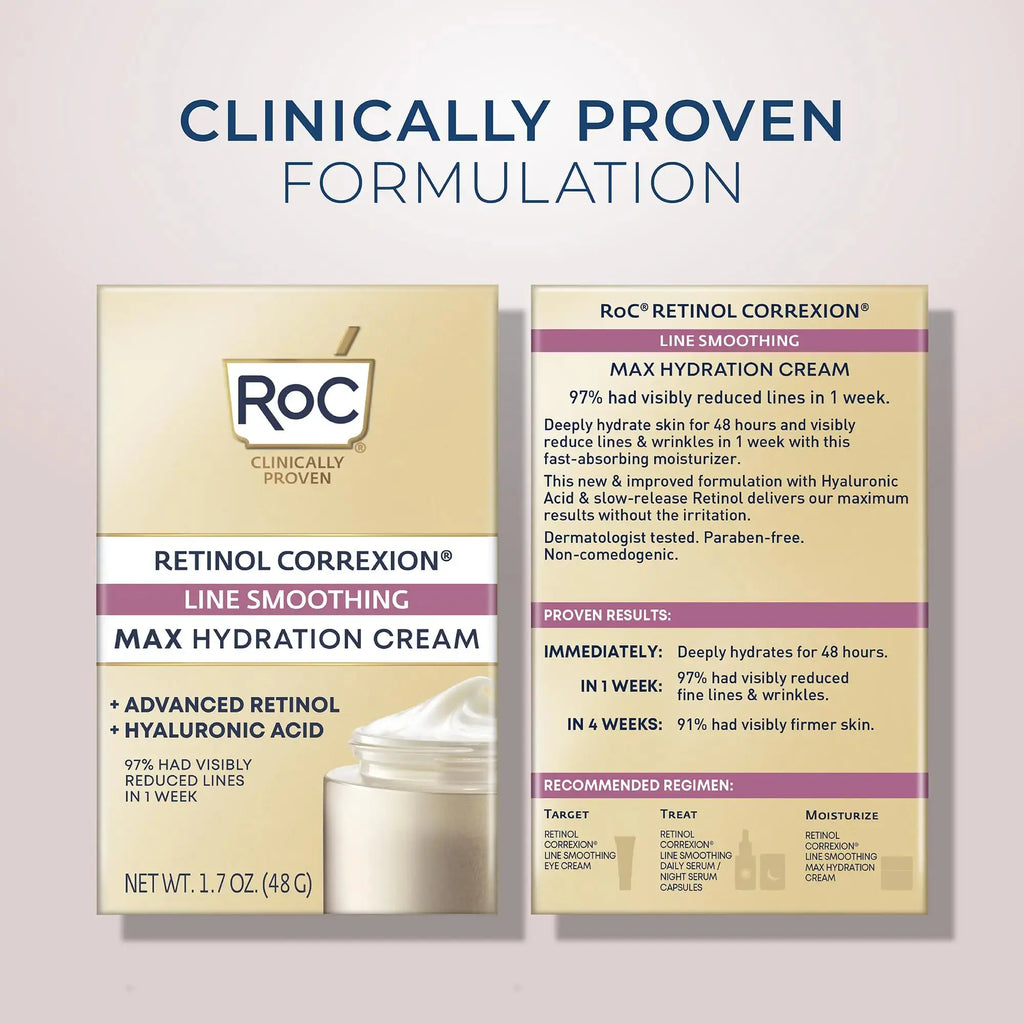 RoC Retinol Correxion Max Daily Hydration Anti-Aging Face Moisturizer with Hyaluronic Acid