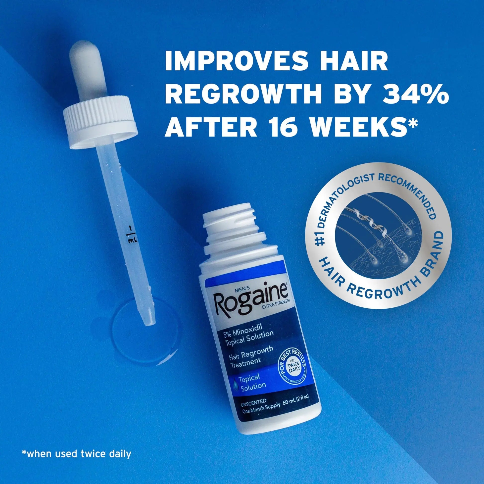 Rogaine Extra Strength Minoxidil Solution