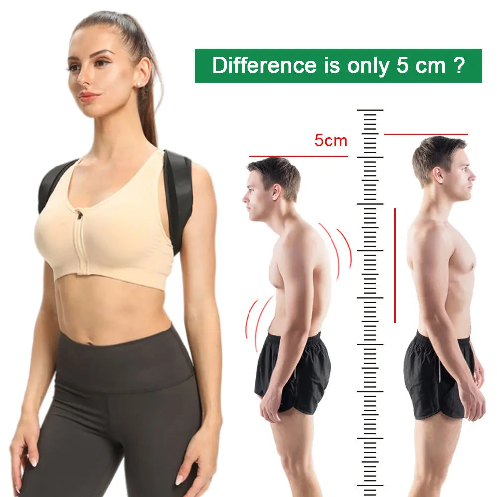 SPOSAFE Back Shoulder Posture Corrector