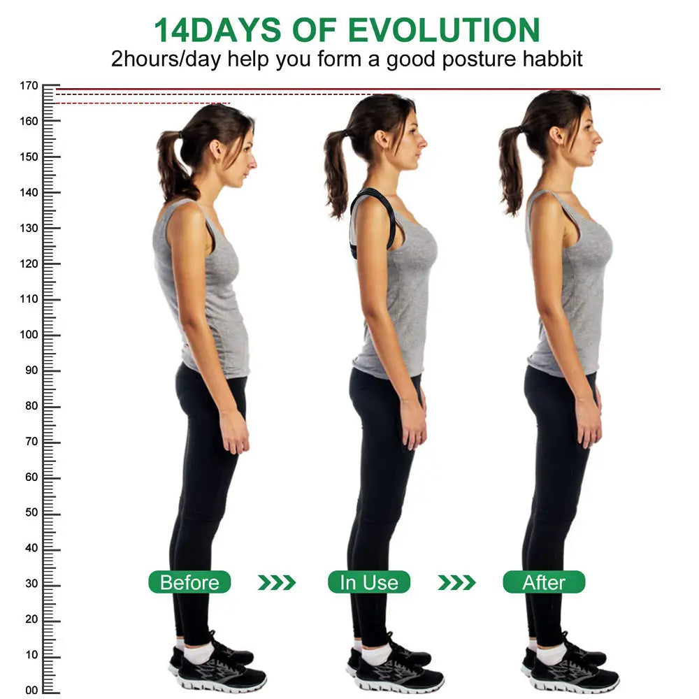 SPOSAFE Back Shoulder Posture Corrector