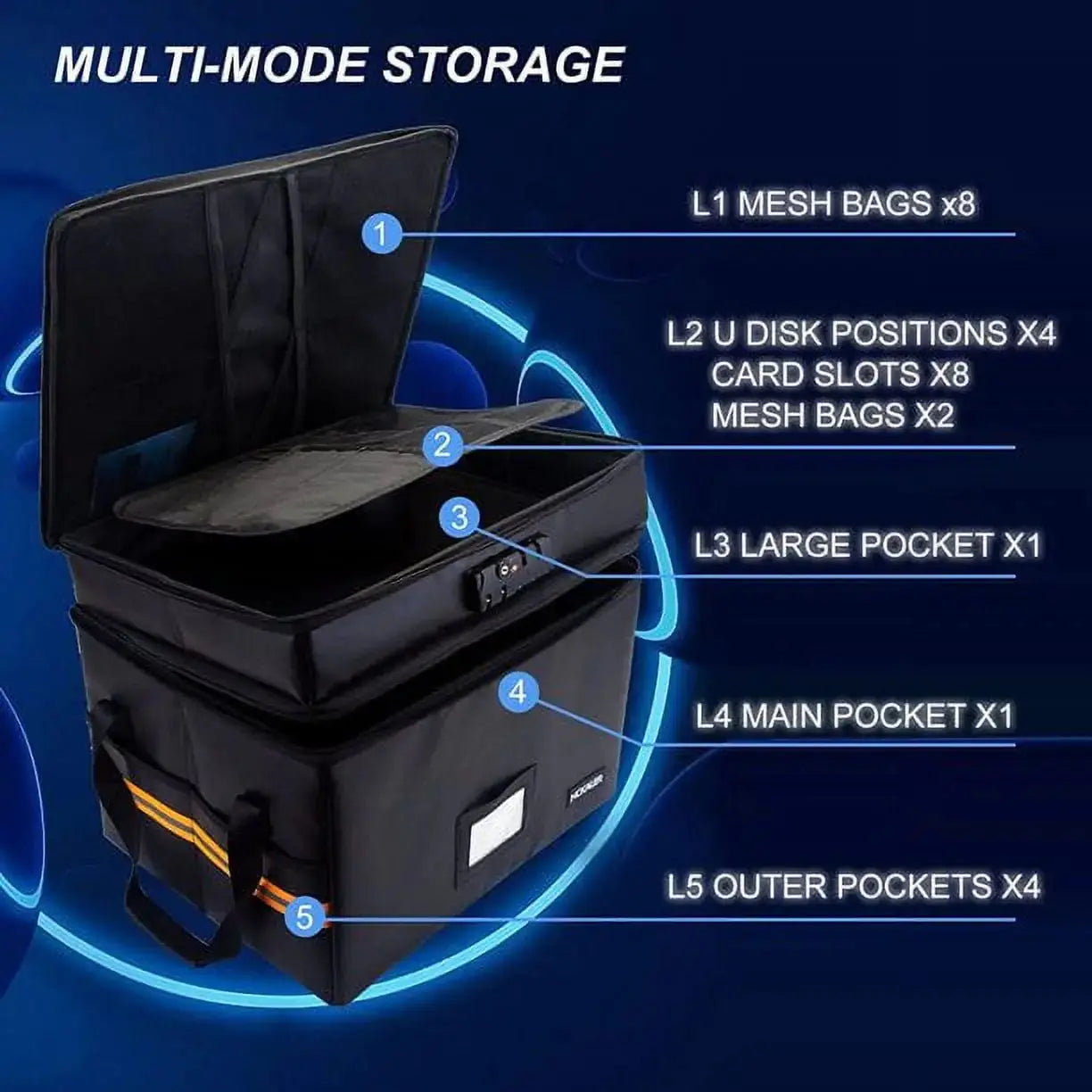 SafeFile Fireproof Organizer with Lock