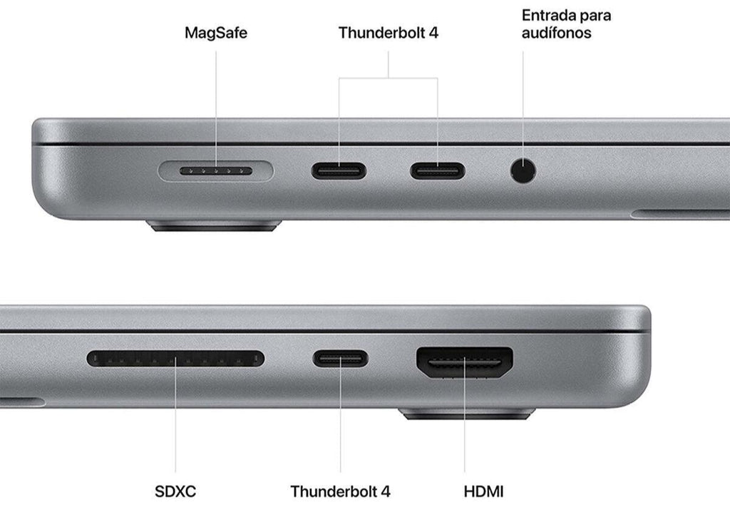 MacBook Pro (2021) 16-inch – M1 Pro 16-Core GPU – 32GB RAM 512GB SSD – Read
