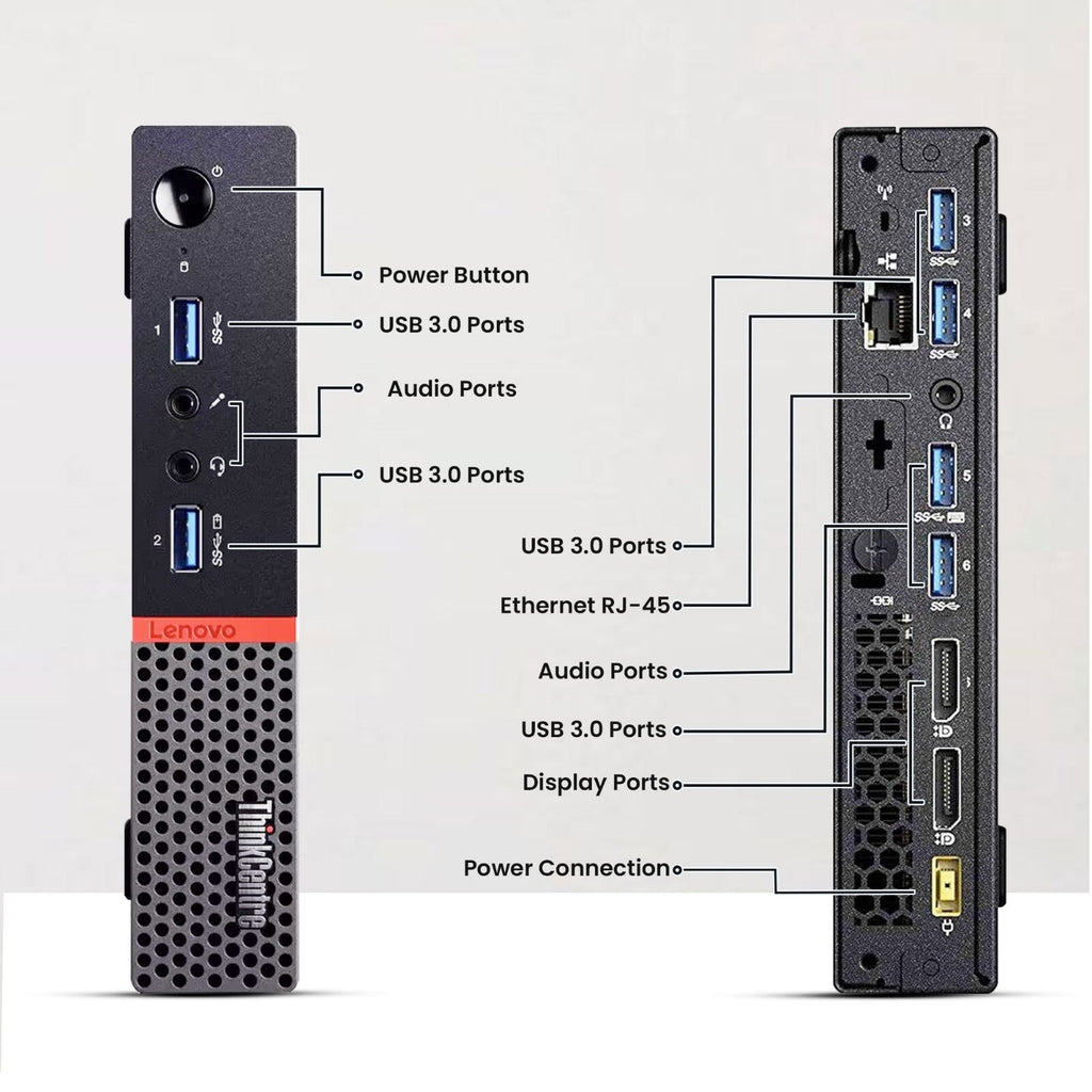 Lenovo ThinkCentre Business Desktop Intel 3.10 GHz Windows 11 Pro With 24 Inch LED