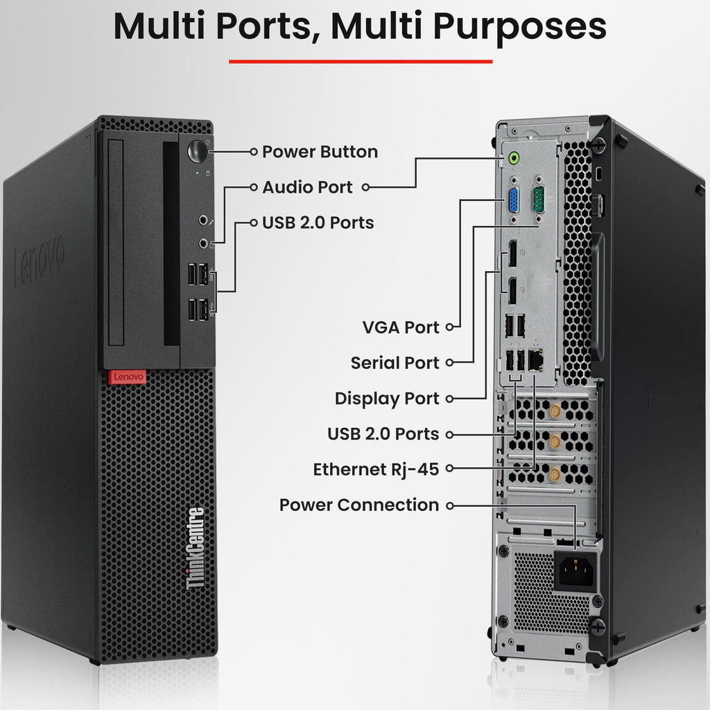 Lenovo ThinkCentre Desktop Intel PC i5-6th 3.6GHz Win11