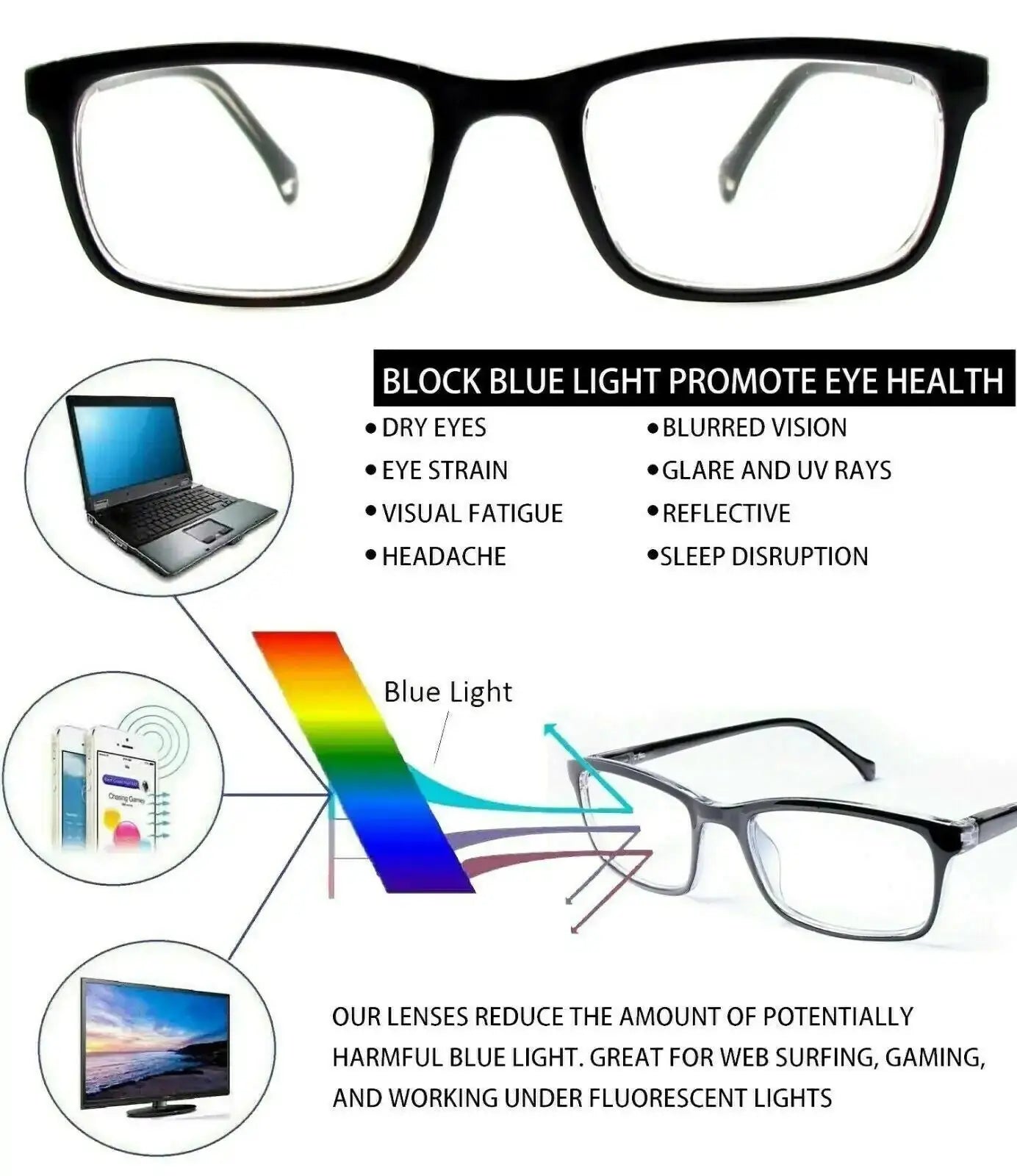 Sleep Better Blue Light Shield Glasses