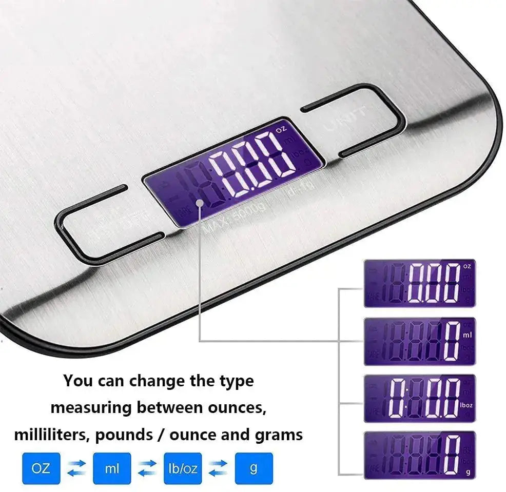Smart Chef's Scale