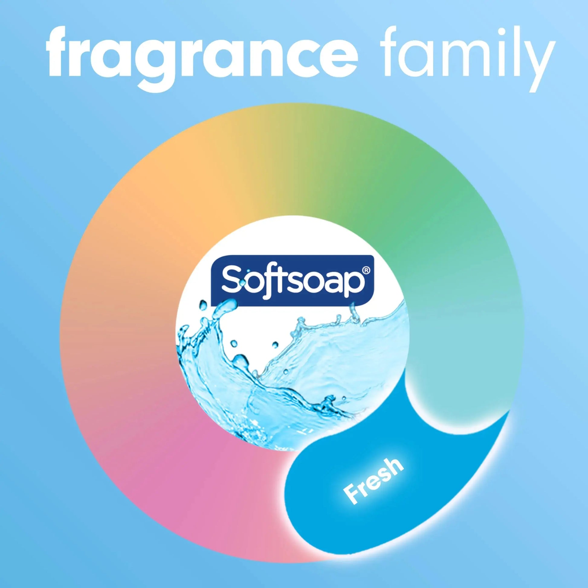 Softsoap Clear Liquid Hand Soap Refill - Refreshing Clean Scent - Aquarium Series