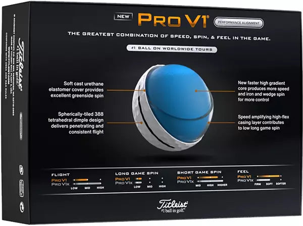 Titleist 2025 Pro V1 Performance Alignment Black Line White Golf Balls