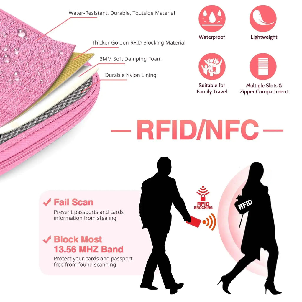 TOPBAG Passport Holder Family | Women Rfid Blocking Waterproof Passport Wallet | Travel Document Organizer