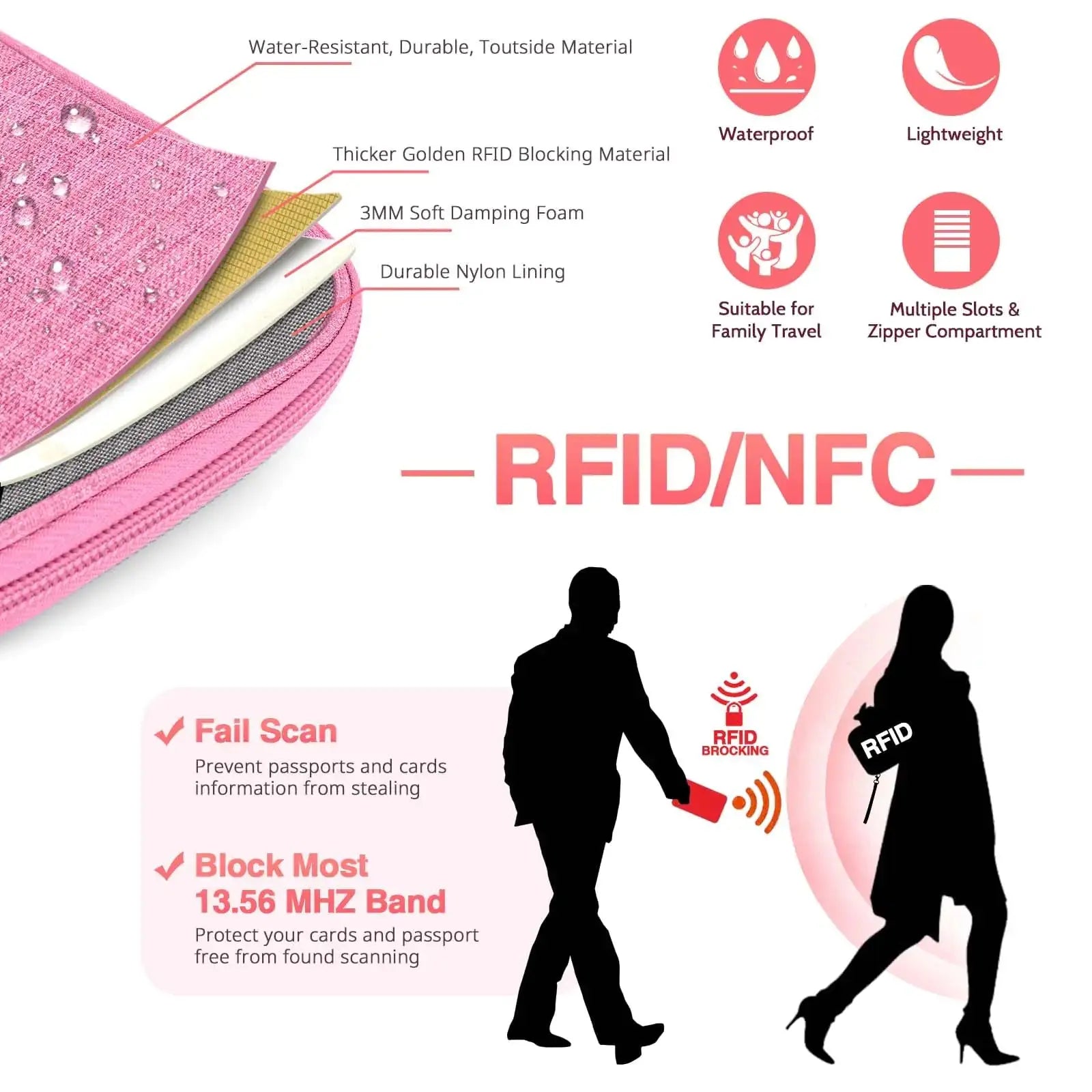 TOPBAG Passport Holder Family | Women Rfid Blocking Waterproof Passport Wallet | Travel Document Organizer