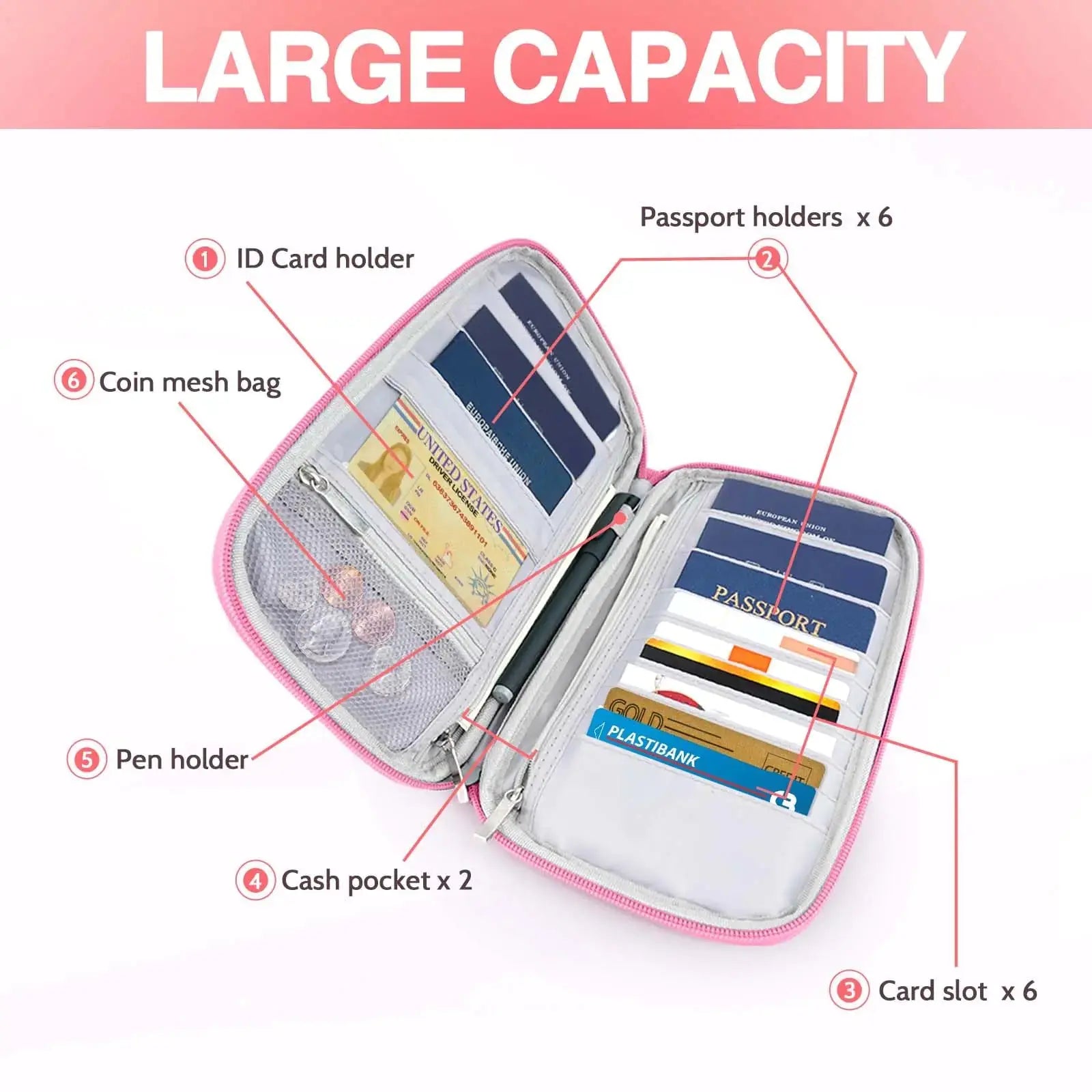 TOPBAG Passport Holder Family | Women Rfid Blocking Waterproof Passport Wallet | Travel Document Organizer