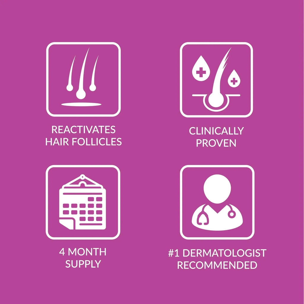 Taro Minoxidil Topical Aerosol Foam, 5%, Hair Regrowth Treatment for Women