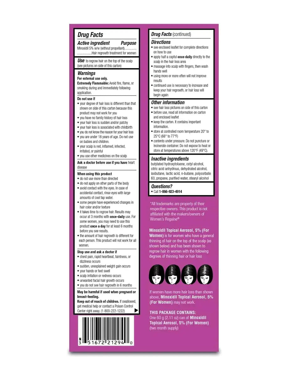 Taro Minoxidil Topical Aerosol Foam, 5%, Hair Regrowth Treatment for Women