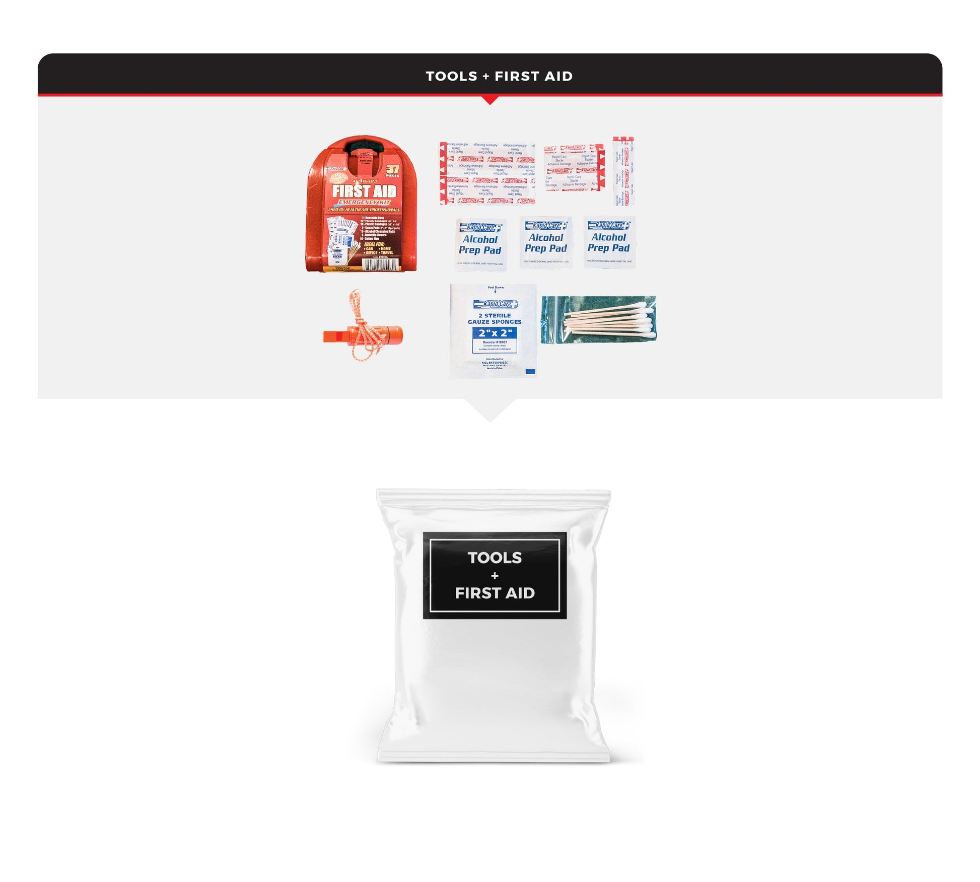 Children's Survival Kit, Backpack