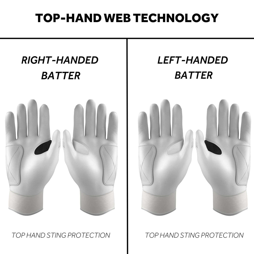 Platinum White | Pro Cuff