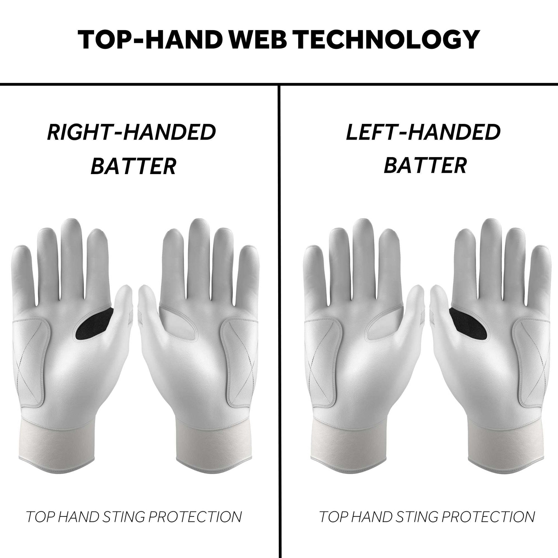 Platinum White | Pro Cuff