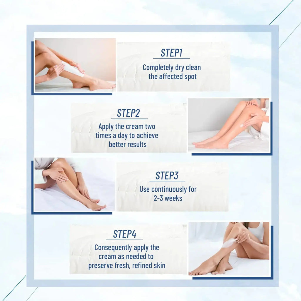 Urea Cream 40 Percent, Urea Foot & Hand Cream for Dry Cracked, 40 per Urea Lotion for Feet Maximum Strength (4 Packs) 5.29 Ounce (Pack of 4)