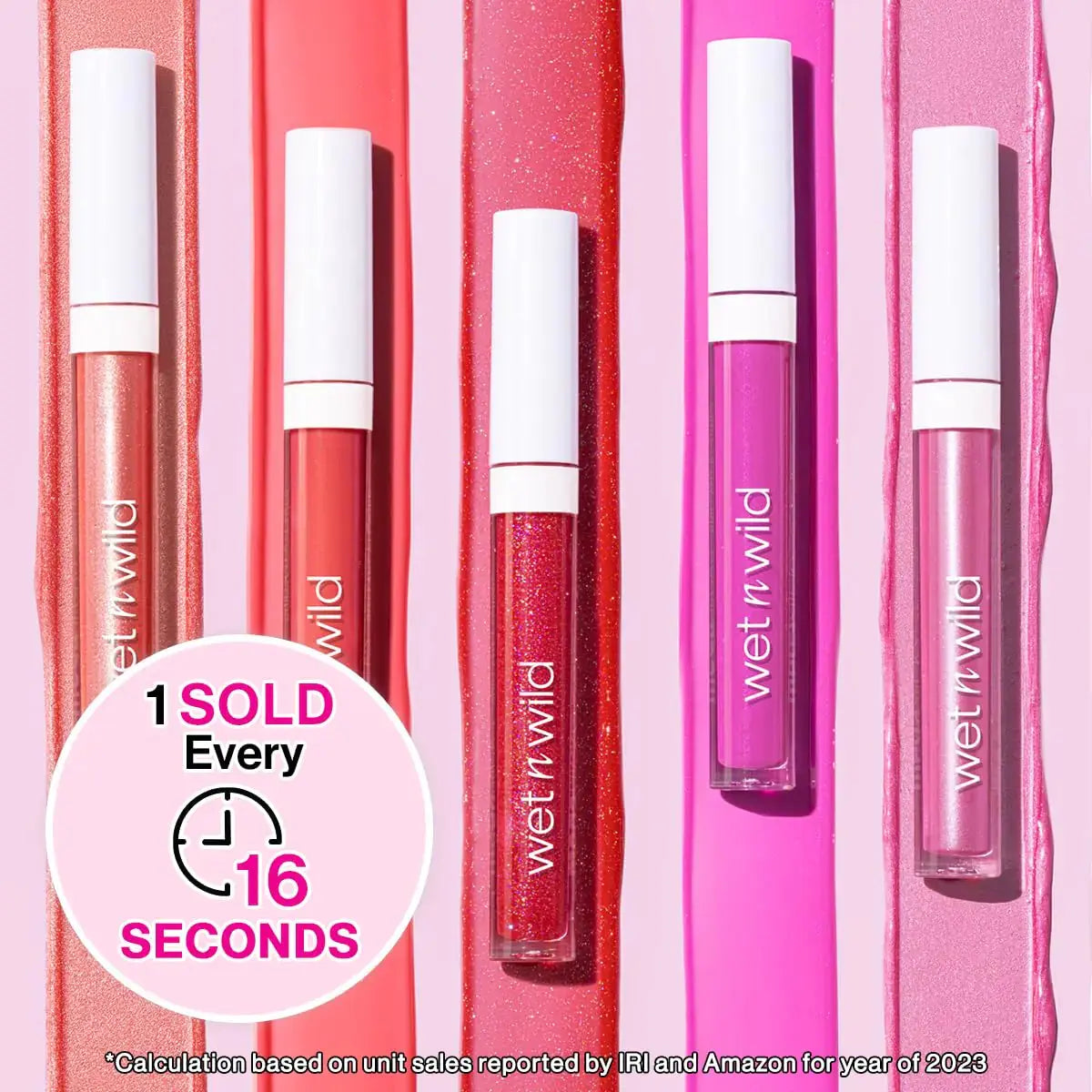 Wet n Wild MegaSlicks Lip Gloss - TuTu Sweet | Ultra-Glossy & Hydrating