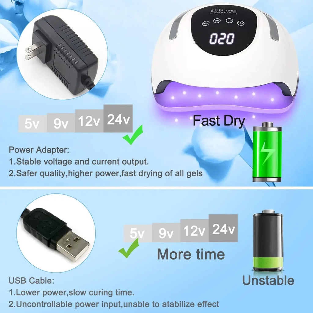 Wisdompark LED Nail Lamp 220W for Gel Nails Fast Curing Dryer with 57pcs Lamp Beads 4 Timers Professional UV Light for Home Salon Nail Art Tools White