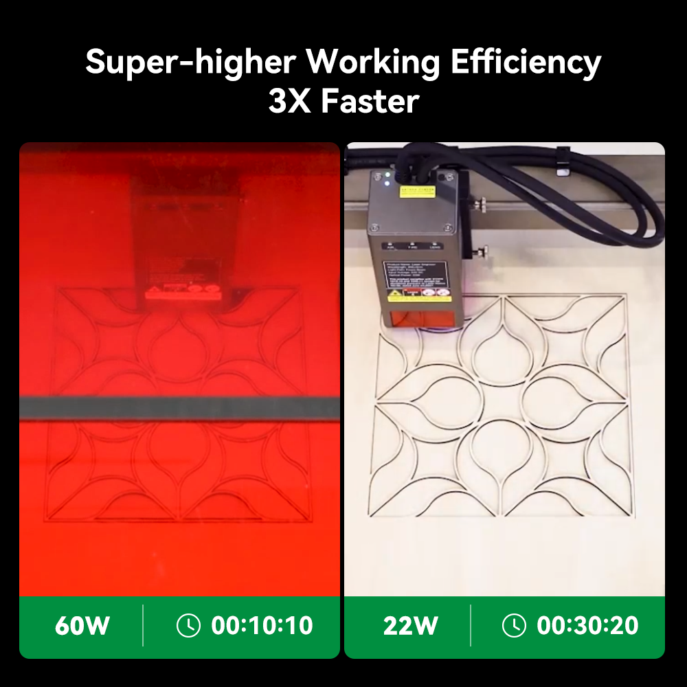 Falcon2 Pro 60W Pro-safe Laser Engraver & Cutter