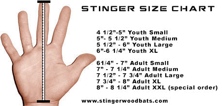 Sting Squad Batting Gloves - Columbia/White & Graphite