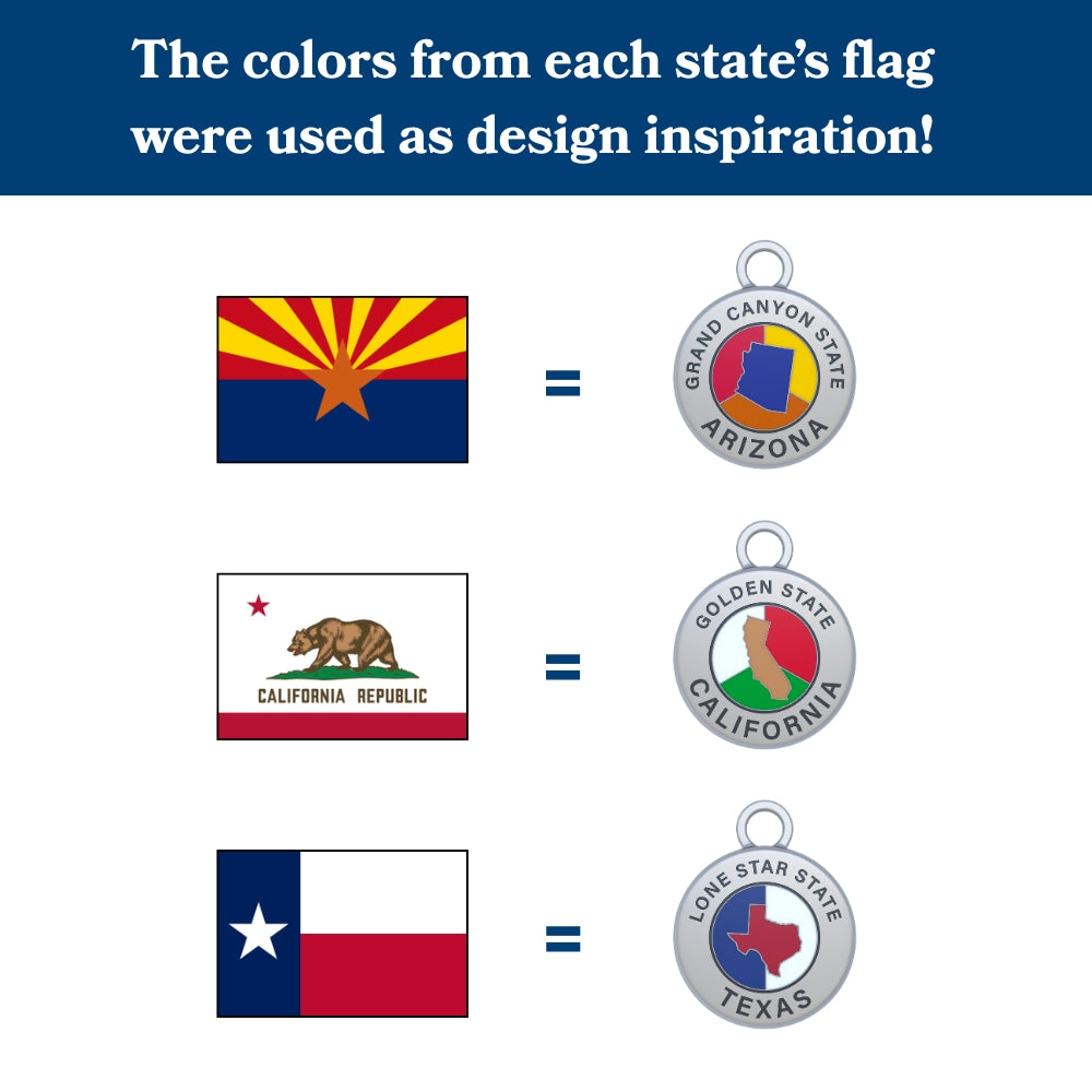 US State Tokens