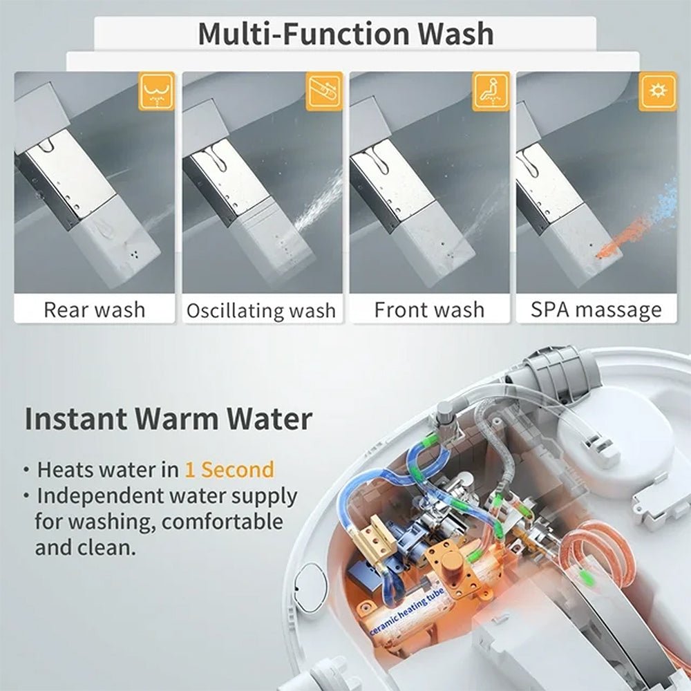 Alora Premium Smart Tankless Bidet Toilet W/ Adjustable Heated Seat, Water & Air Dryer (96174253)