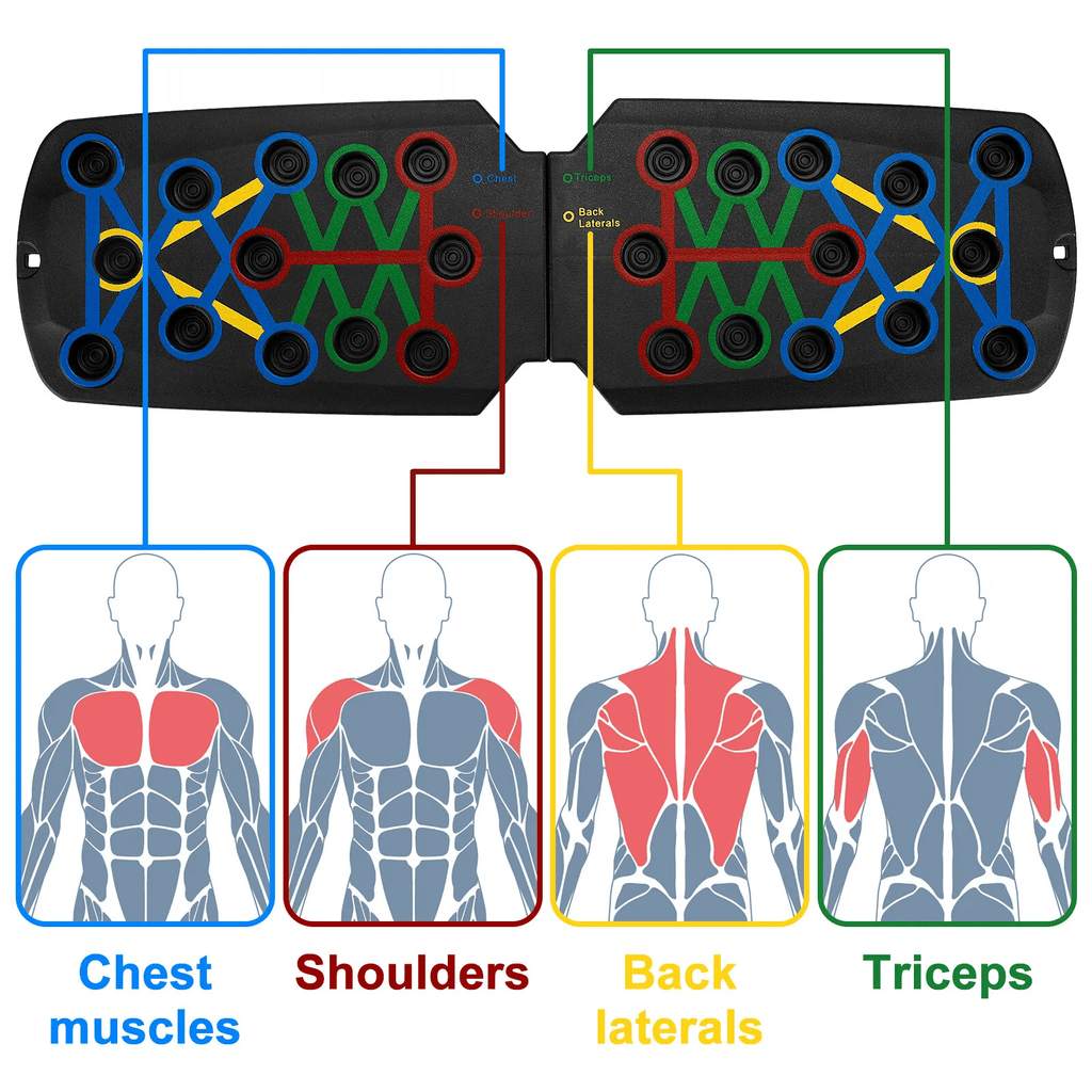 28 in 1 Push Up Rack Board System Fitness Workout Train Home Gym Exercise Stands