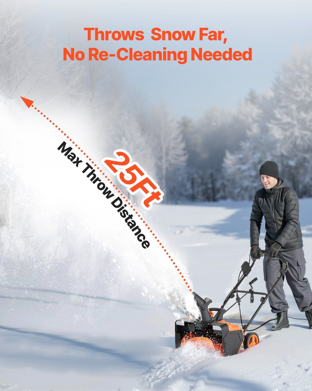 Electric Snow Blower, 23 inch 15A Corded Snow Thrower with Dual LED Headlights & 180° Rotating Chute, 25FT Throwing Distance, 12" Depth Clearing, Walk-Behind Snowblower for Driveway Sidewalk
