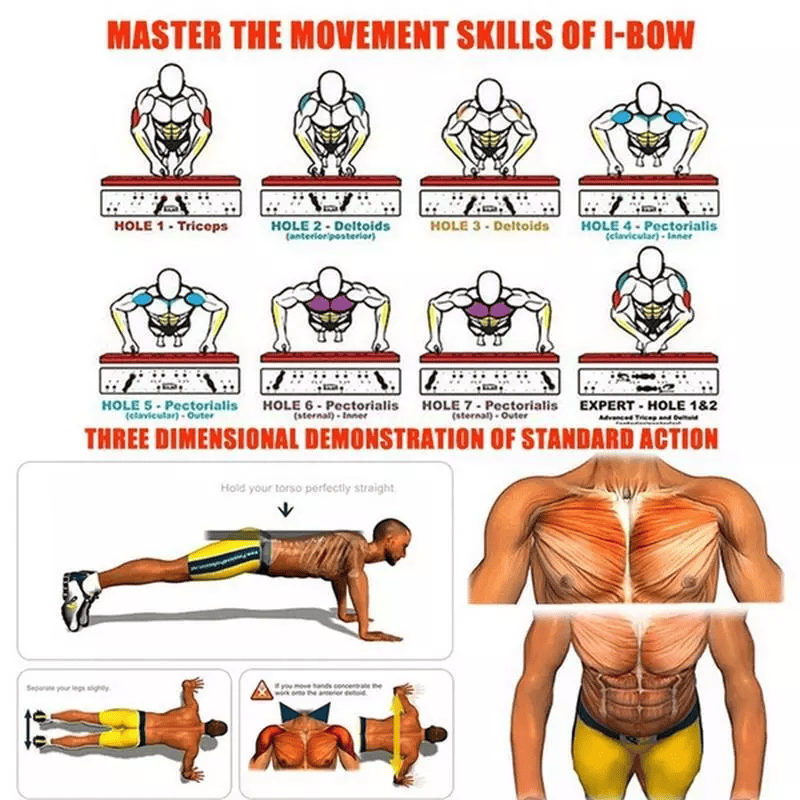 28 in 1 Push Up Rack Board System Fitness Workout Train Home Gym Exercise Stands