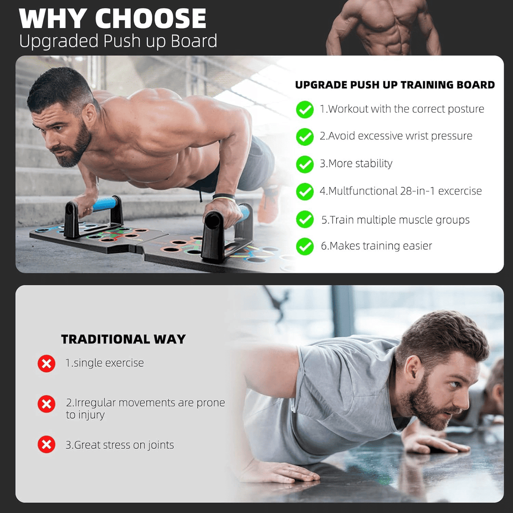 28 in 1 Push Up Rack Board System Fitness Workout Train Home Gym Exercise Stands