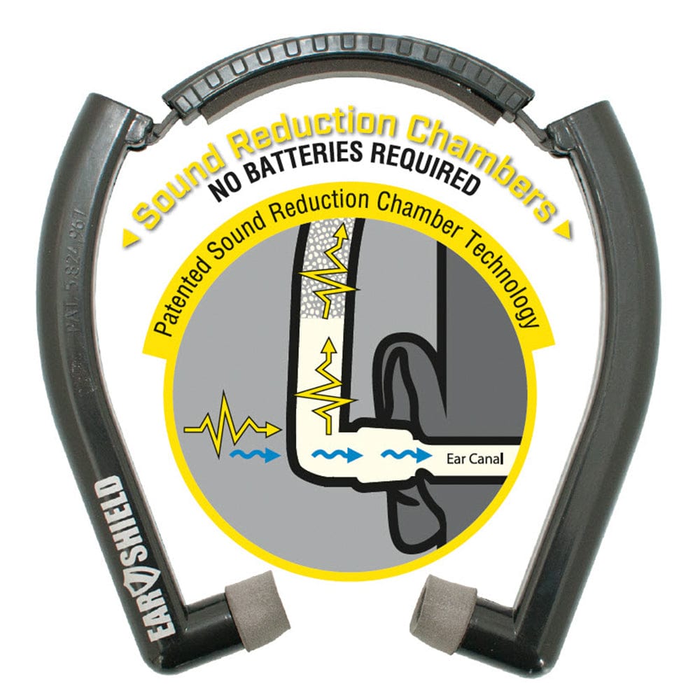 EarShield 31 dB Hearing Protection