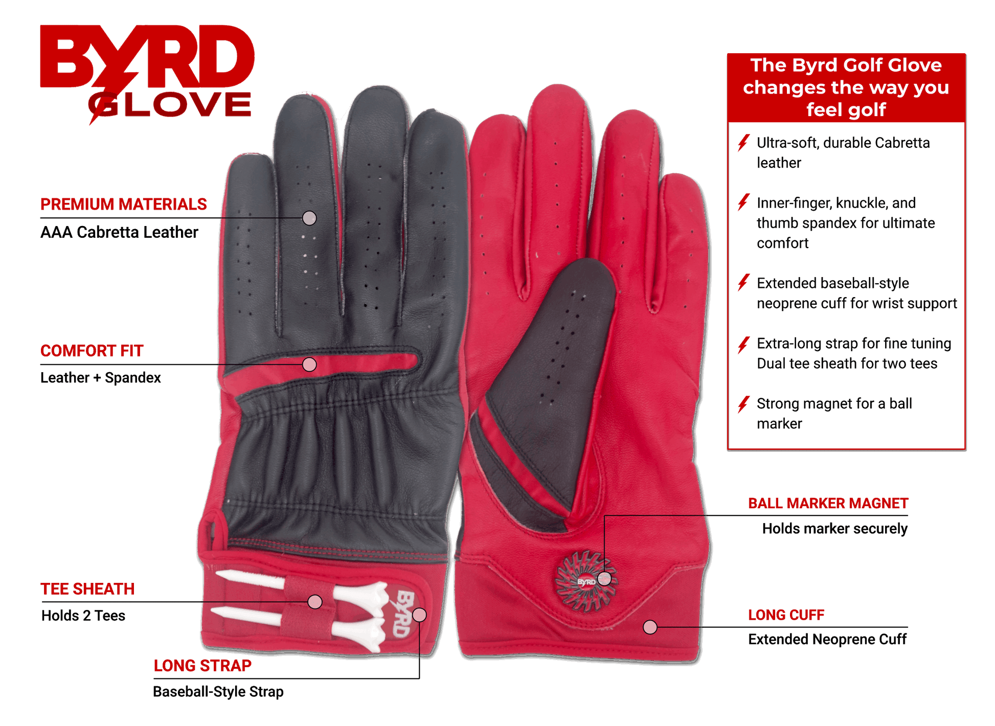 THE BYRD GOLF GLOVE ∞ Black/Red
