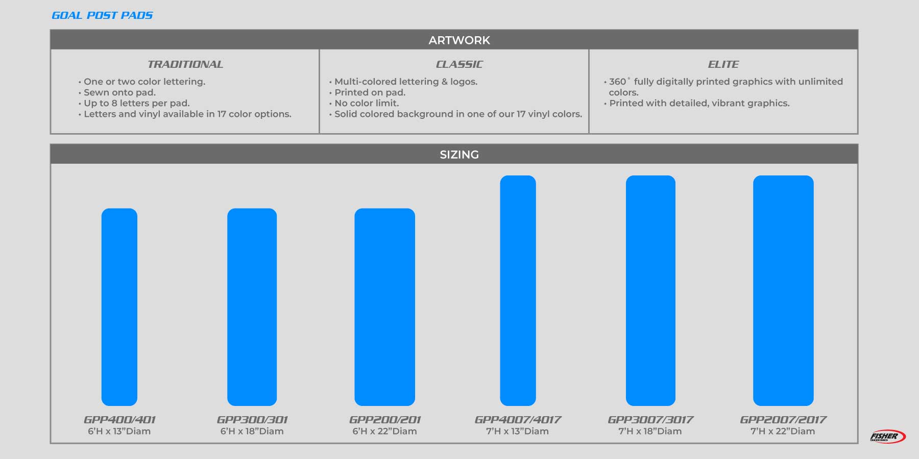 Classic Goal Post Pad