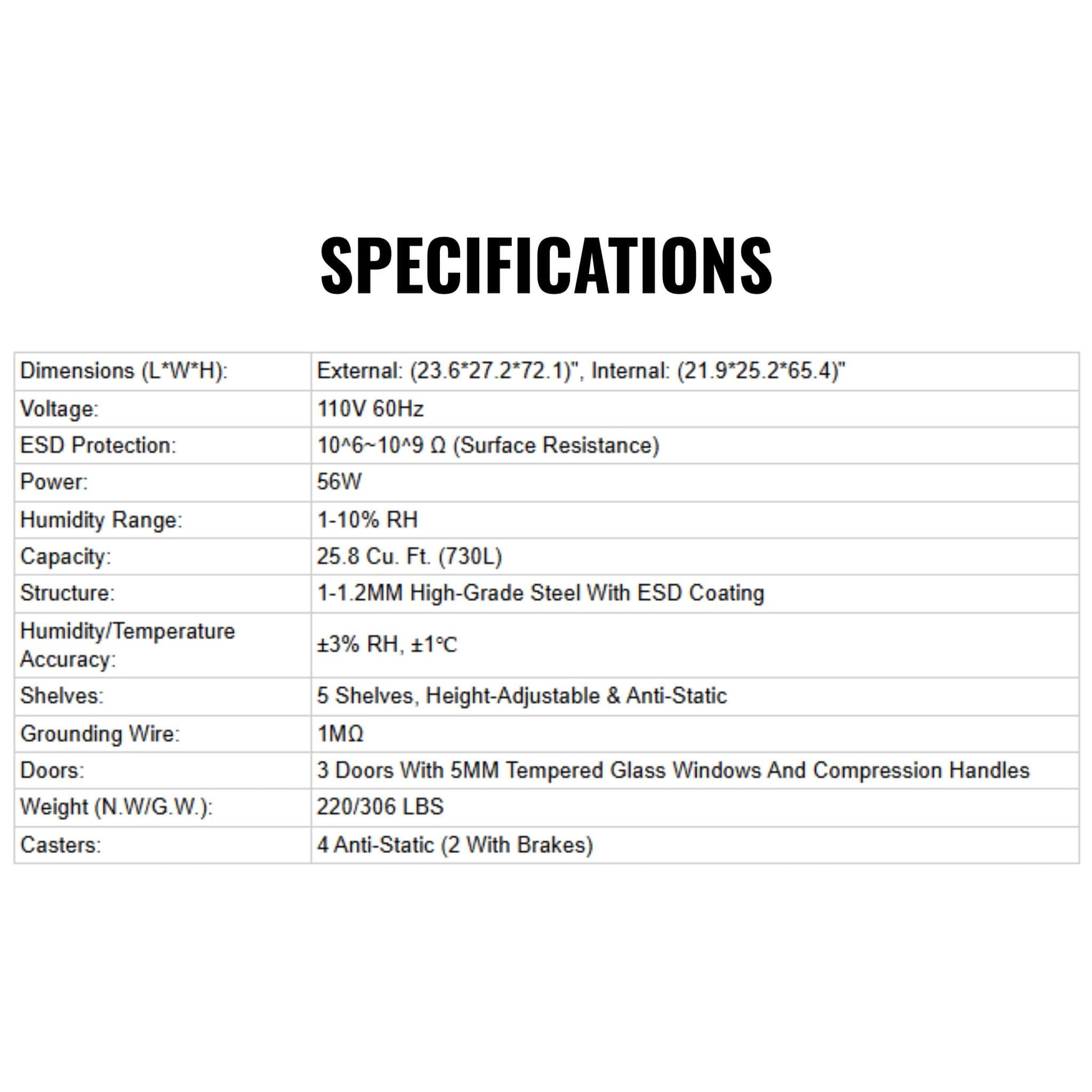 Heavy-Duty 192-Gallon Stainless Steel Nitrogen Dry Cabinet [1-10% RH] (SAK27184)