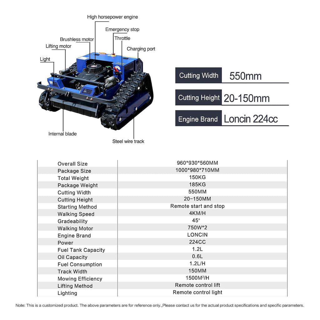 OVK Heavy-Duty 224CC Remote-Controlled Lawn Mower With 21-Inch Deck & Industrial Remote (SAK90831)