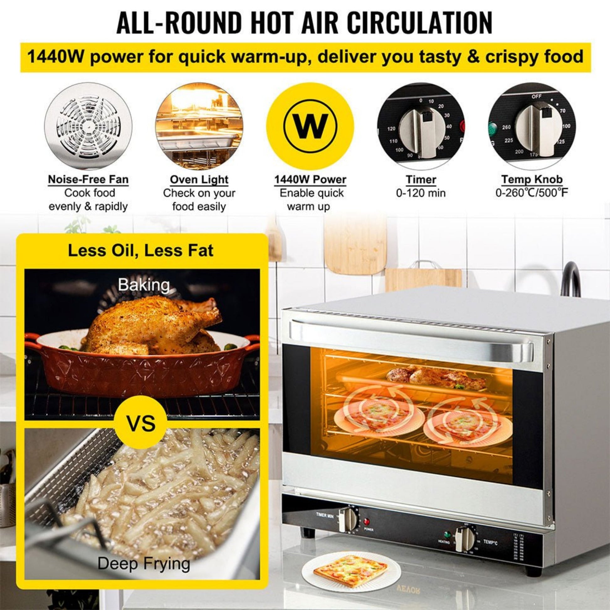 Heavy-Duty Commercial Stainless Steel Countertop Convection Toaster Oven (SAK51683)